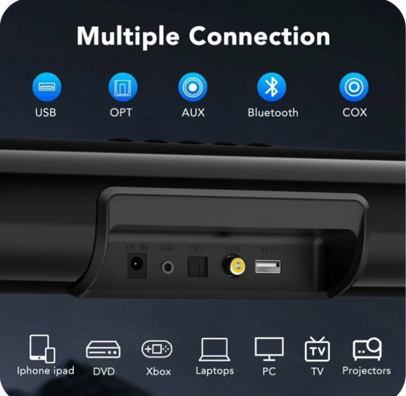 Condition photo showing Good Condition for Sound Bar for TV, 60W Soundbar TV Speakers, 2.1 ch Home Theater with Subwoofer Boost, 3 Equalizer Modes, Soundbar for TV/PC/Gaming/Projectors, Bluetooth, OPT, COX, USB & AUX Wall Mountable