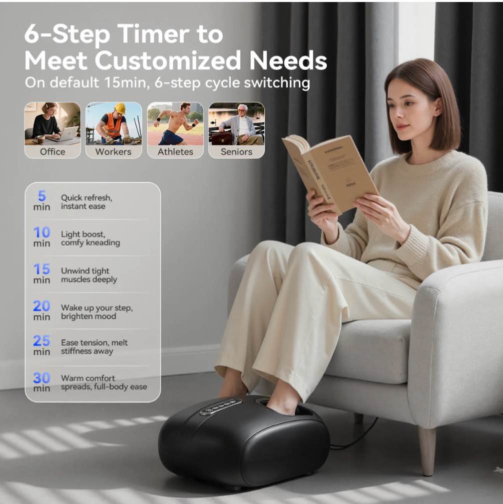 Condition photo showing New/Like New for Shiatsu Foot Massager with Heat, 4-Modes Massage & 5 Intensities, Caveen Feet Massage Machine with Remote Control, Auto-Off Timers, Gifts for Women Men