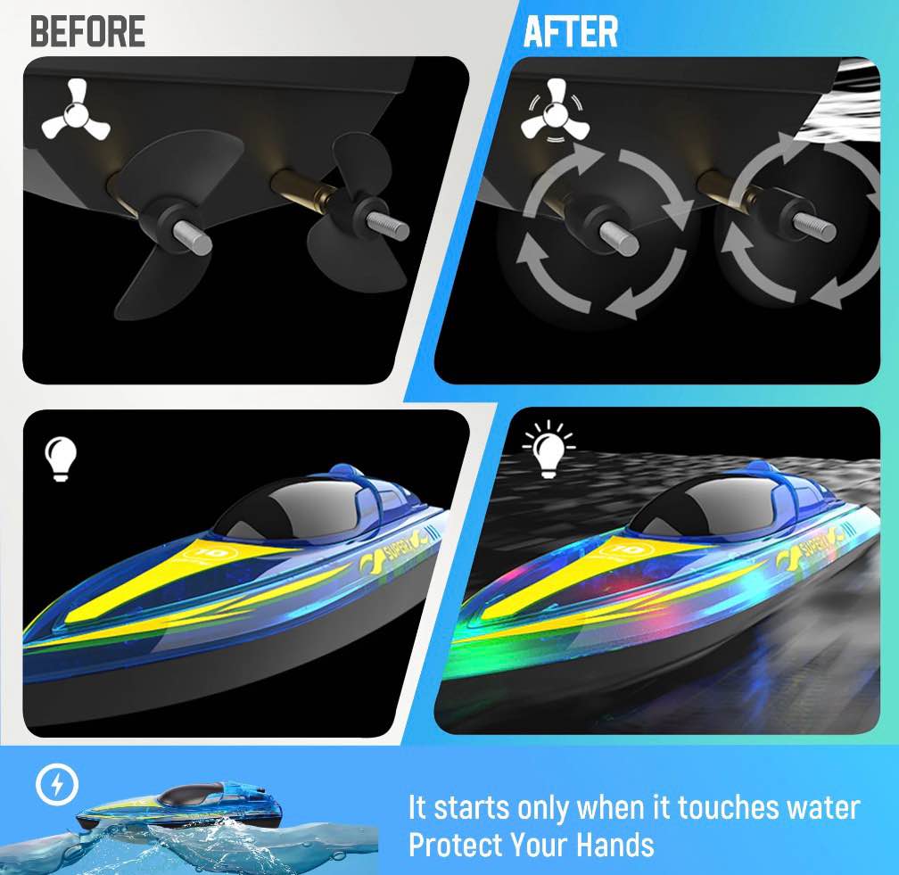 Condition photo showing New/Like New for Wisairt 15Km/h Remote Control Boat with LED Lights for Pools/Lakes, 2.4GHz High Speed RC Boat with 2 Rechargeable Batteries, Perfect Summer Water Toys for Ages 10+ (Blue)