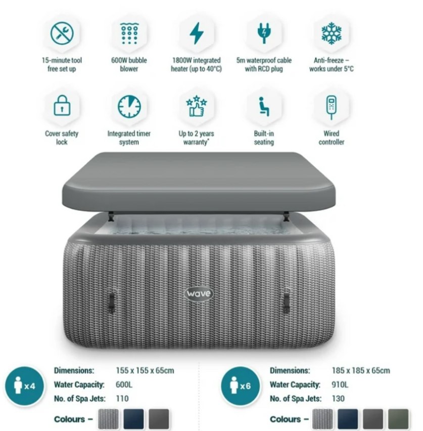 Find Your Next Deal in Mason!