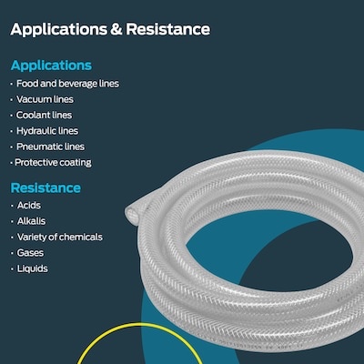 EZ-FLO 2-in ID x 2-ft Reinforced PVC Clear Reinforced braided vinyl tubing