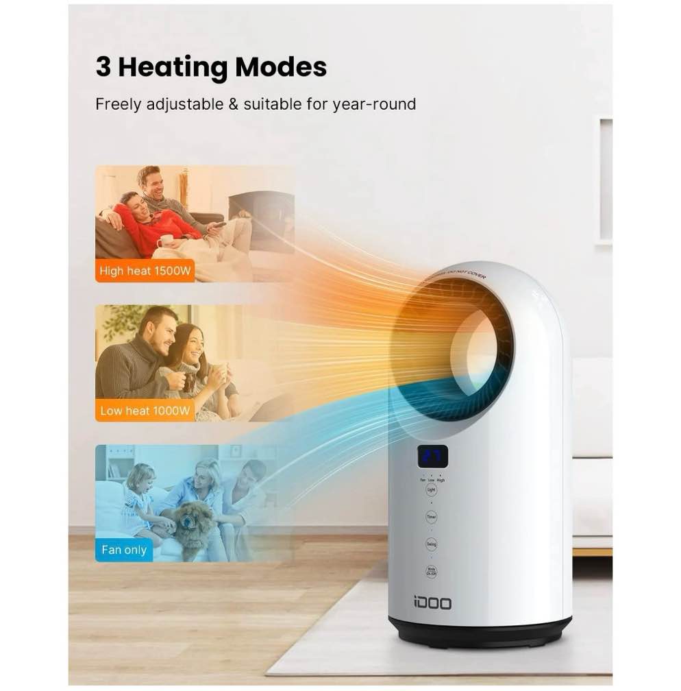 Condition photo showing New/Like New for iDOO 1500W Electric Ceramic Space Heaters with Remote, Portable Heater for Office Home Indoor Large Room 300 Sq.ft, White