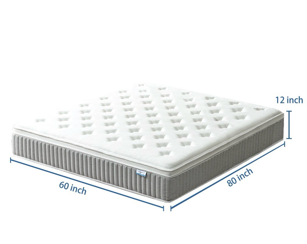 Condition photo showing New/Like New for volantica 12 inch queen hybrid mattress in a box, memory foam and individually wrapped pocket coils, medium firm, pressure relief & motion isolation, cooling gel & edge support, certipur-us certified
