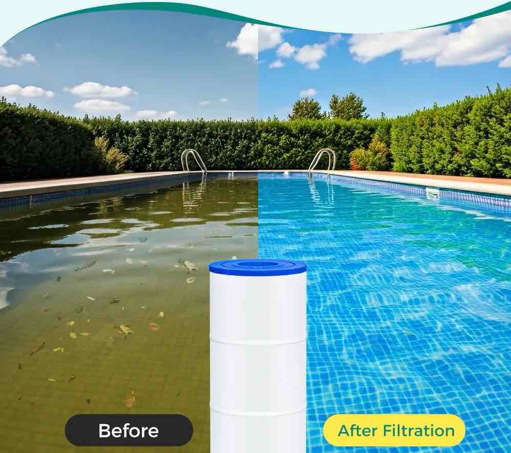 fil-fresh c3030 pool filter cartridge 1 pcs compatible with hayward swimclear c3030 c3025 c3020 star-clear c580e | replaces cx580xre pleatco pa81 pa81-4 unicel c-7483 | 19-3/4 x 7 od x 3 open | 8