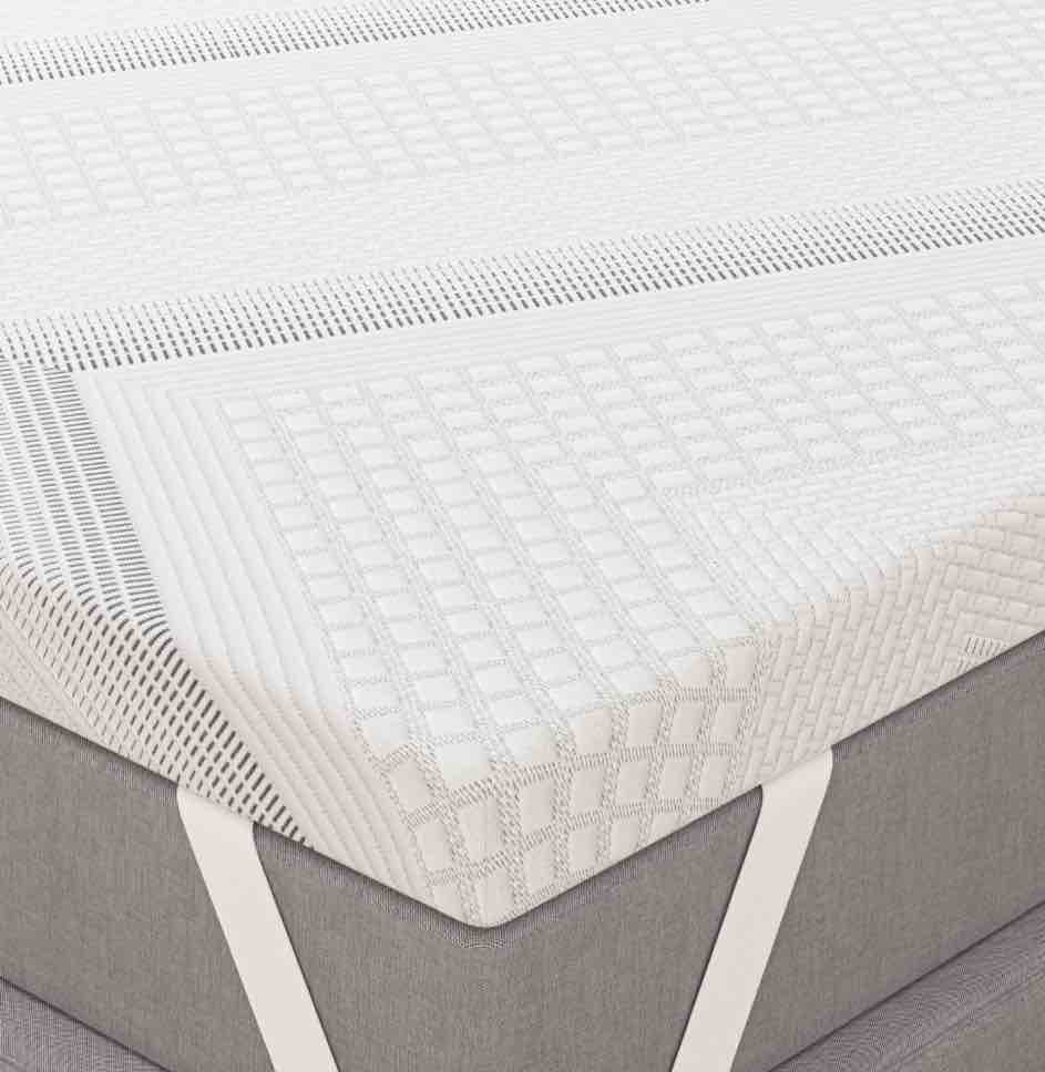 3 Inch Firm Mattress Topper Twin Size, Memory Foam Bed Topper with Soft & Firm Options for Back Pain Relief, Mattress Topper with 2-Sided Cover, Ergonomic 5-Zone Design, CertiPUR Certified