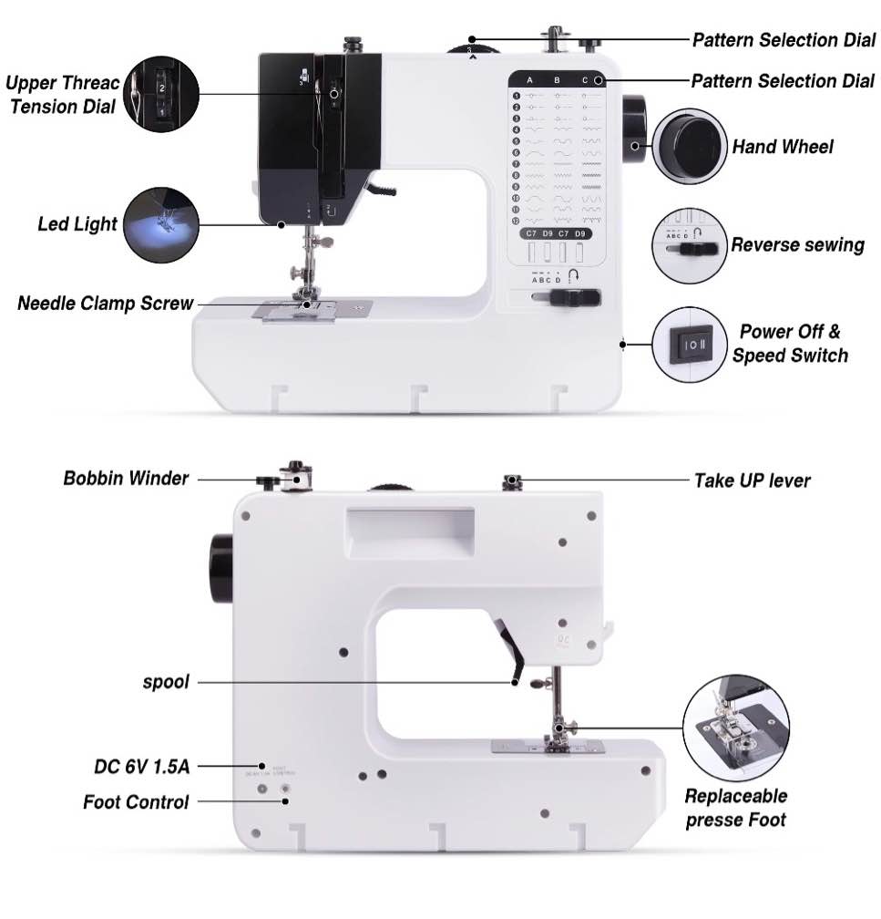 Condition photo showing Good Condition for BCOOSS Portable Sewing Machine for Beginners 38 Built-in Stitches with Extension Table &Dual Speed