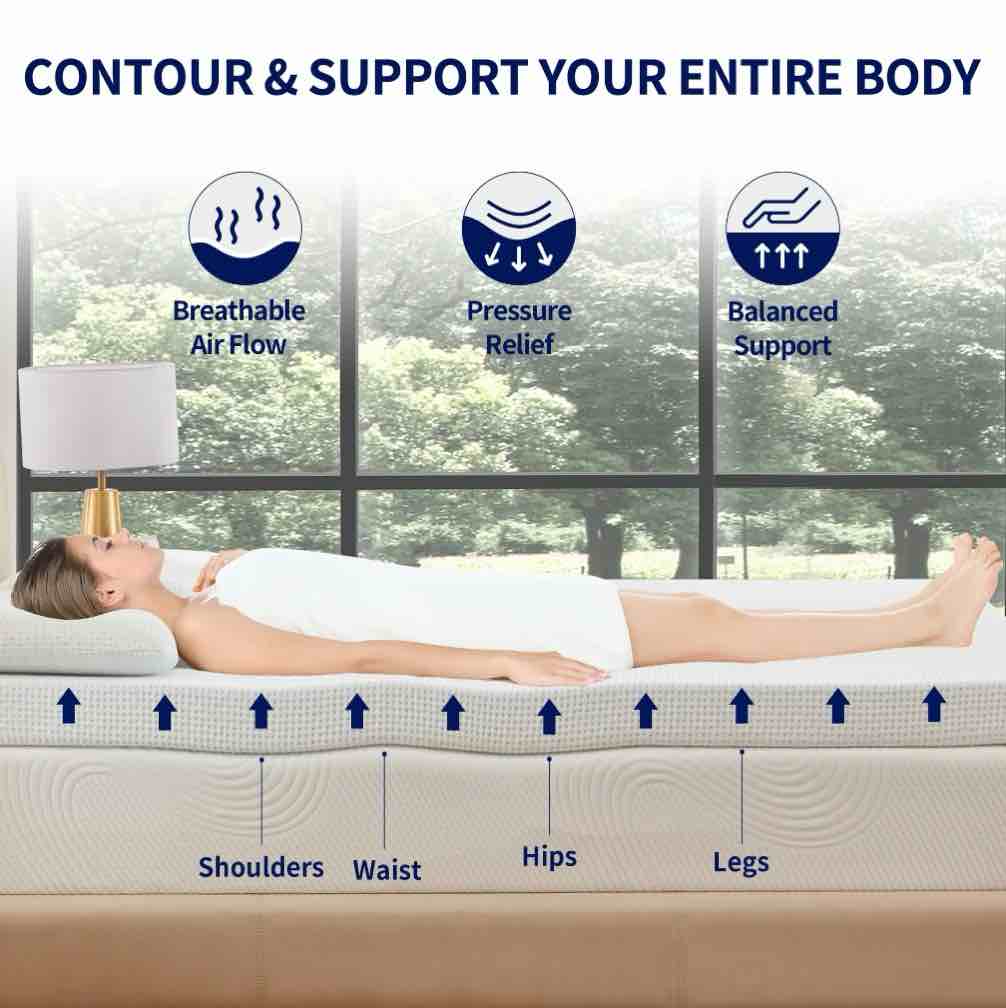 Condition photo showing New/Like New for 4 Inch Gel-Infused Memory Foam Mattress Topper with Removable Fitted Cover (4 inch  Full)