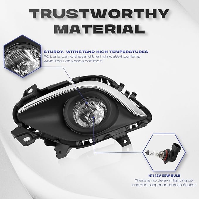 Condition photo showing New/Like New for RP Remarkable Power Rogue Fog Light 2014 2015-2016, Fog Light fit for 2014 2015 2016 X-Trail Driving