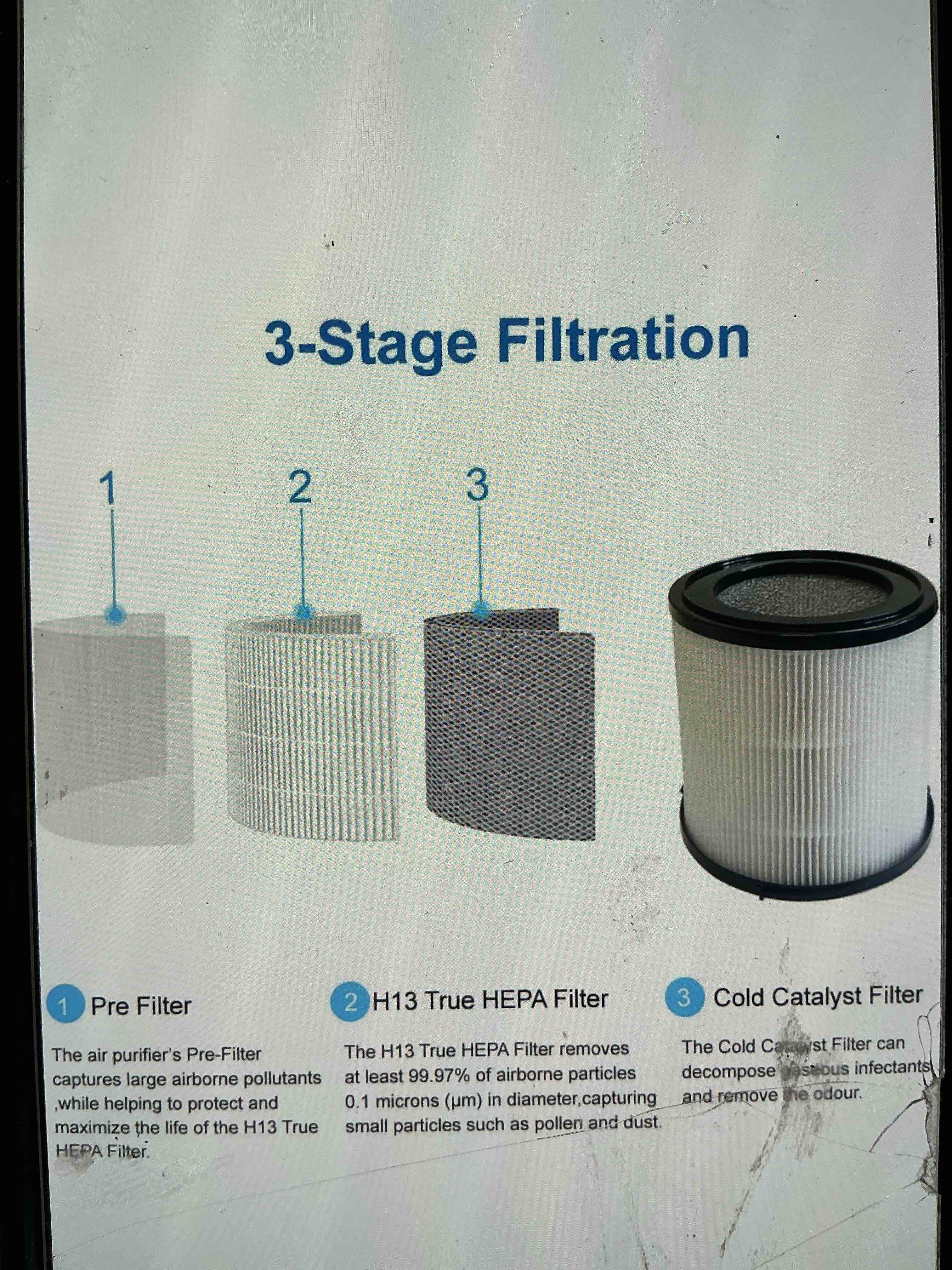 Condition photo showing New/Like New for eltun – kj 130 air purifier replacement filter three and one pure filter true hepa filter, cold catalytic filter, one pack white