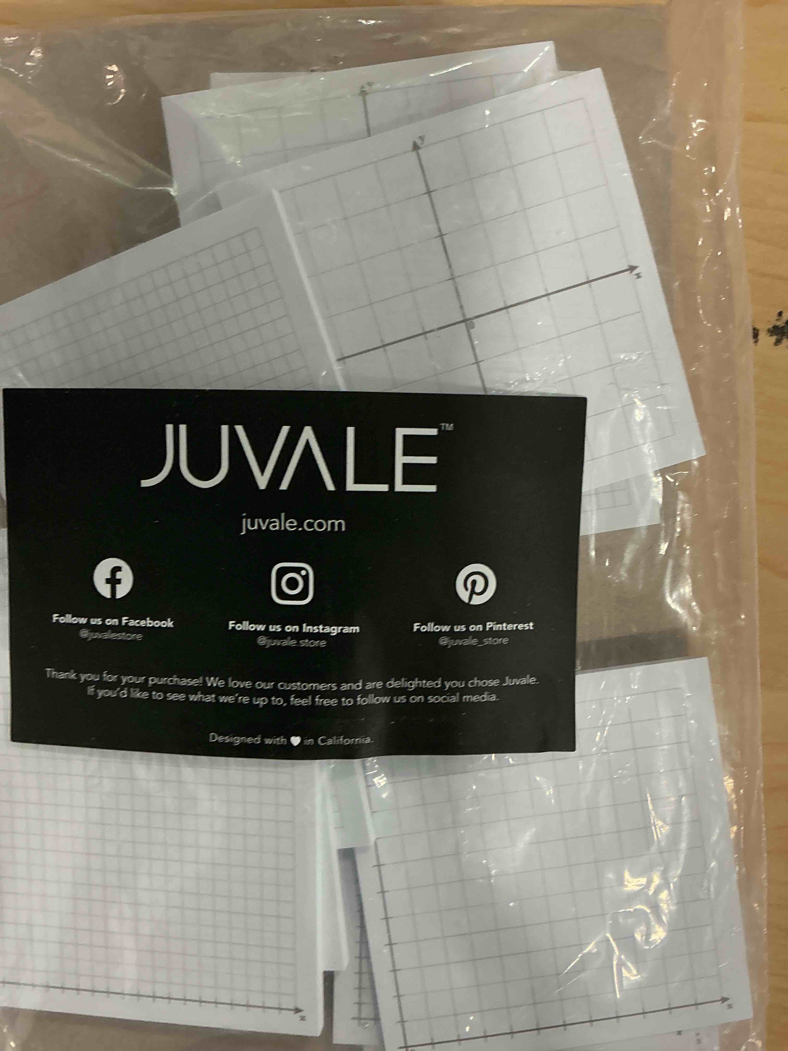 Condition photo showing New/Like New for juvale mini graph sticky notes - 10-pack, 3 x 3 in, 25 sheets per pad, 6 designs - school supplies & planner graph paper stickies