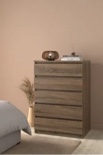 Fantastic Finds @ Just The Right Price!