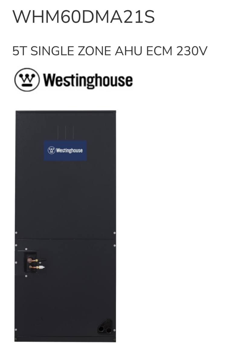 *BRAND NEW* HVAC Units! 