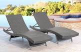 Palermo Wicker Outdoor Chaise (Set of 2)