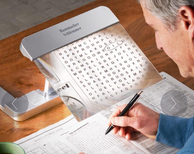 The Full Page Illuminated Desktop Magnifier