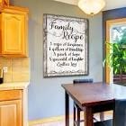 Family love and Laugh Recipe of Canvas with Gold Frame 