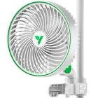 SGS VIVOSUN Clip on Fans 