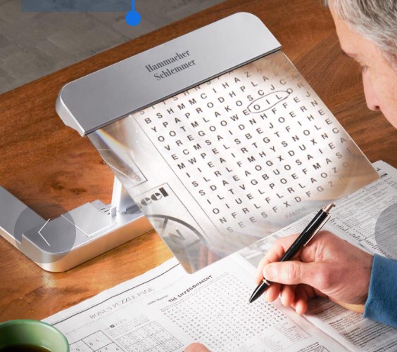 The Full Page Illuminated Desktop Magnifier