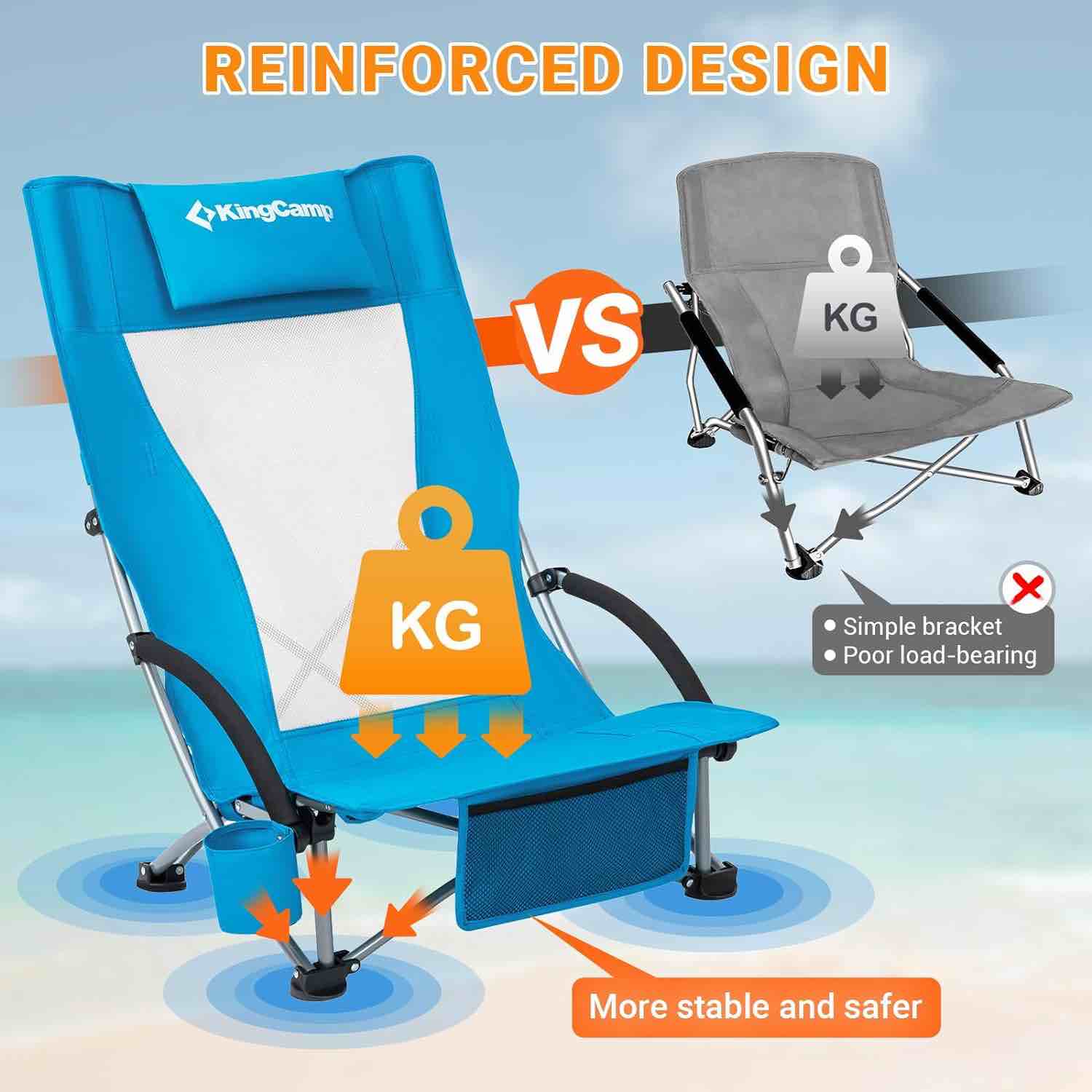 KingCamp Low Sling Beach Chairs,Folding High Mesh Reclining Back Chair for Adults with Headrest,Cup Holder,Carry Bag Padded Armrest for Sand Camping Lawn Concert Travel Festival