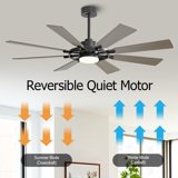 ((It is incomplete and also broken ))WINGBO 80-inch 8-Blades Indoor DC Motor Ceiling Fan With LED Light and Remote Control Black and Gray