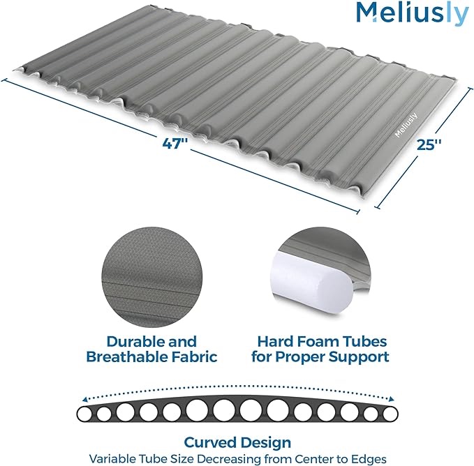 Meliusly® Sagging Mattress Support Pad (2-Pack - 47x25'' - Medium) Patent Pending Mattress Firming Pad to Make Mattress Firmer, Saggy Bed Mattress Sag Support Board, Sinking Mattress Fix Firm Insert