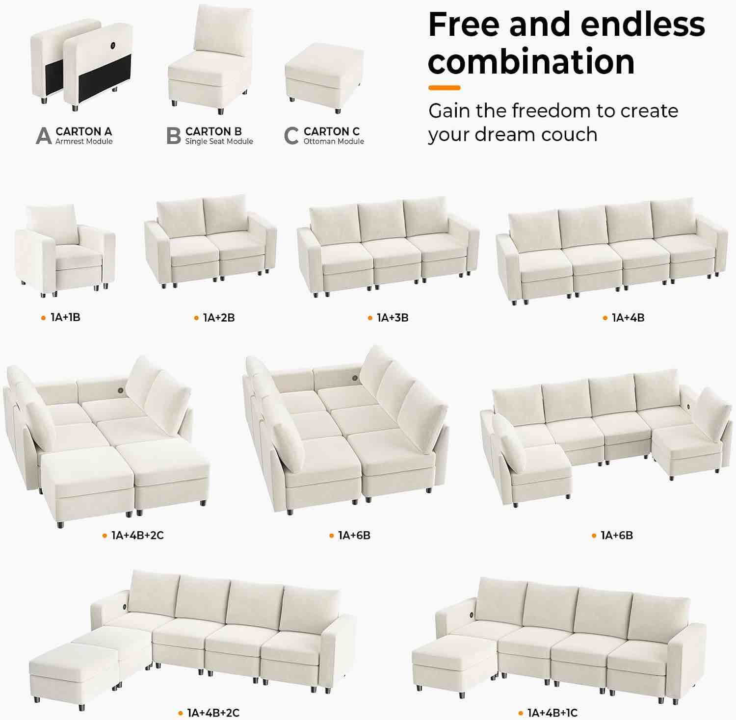 Karl home Sofá seccional modular Cartón Un pedazo del módulo del apoyabrazos, blanco de chenilla