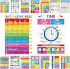 gisgfim 16 Colorful Math Posters for Elementary School Kids Math Educational Learning Posters Classroom Wall Decor Includes Multiplication Division Addition Subtraction Fractions Decimals Math Charts