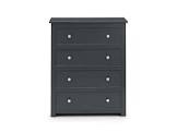 Switch Chest 4 Drawers Anthracite 2/2