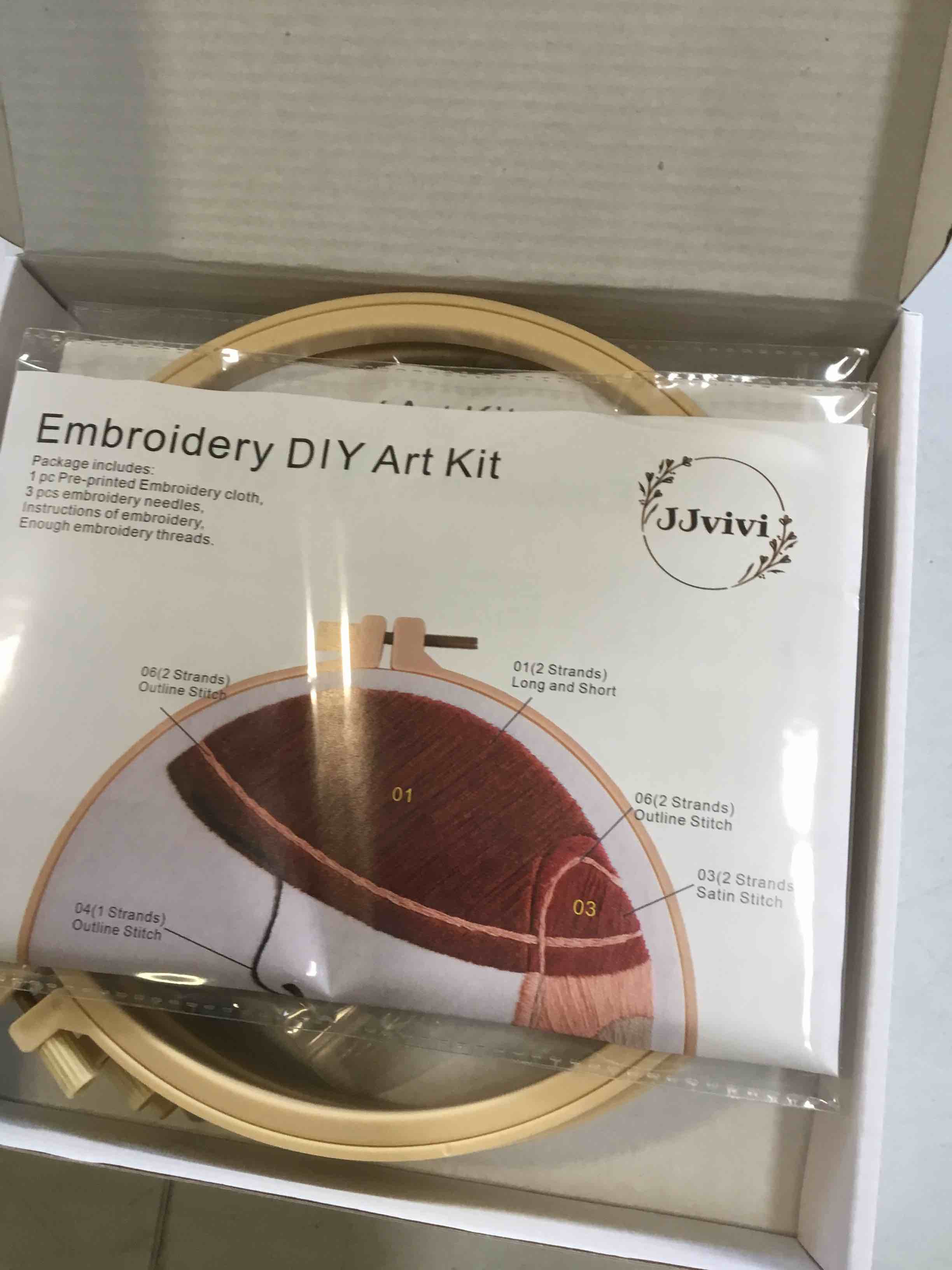 3 Sets of Beginner Embroidery Kit for Adult with artistic beauty character pattern including color threads, plastic hoops, needles, needle threader and scissors | Hobbies for Adult arts and crafts