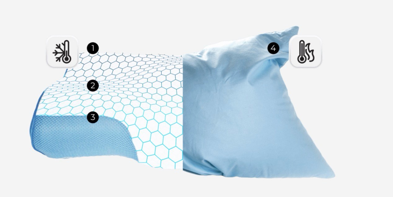 derila cooling cover