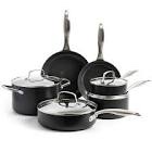 Green Pan Cookware!