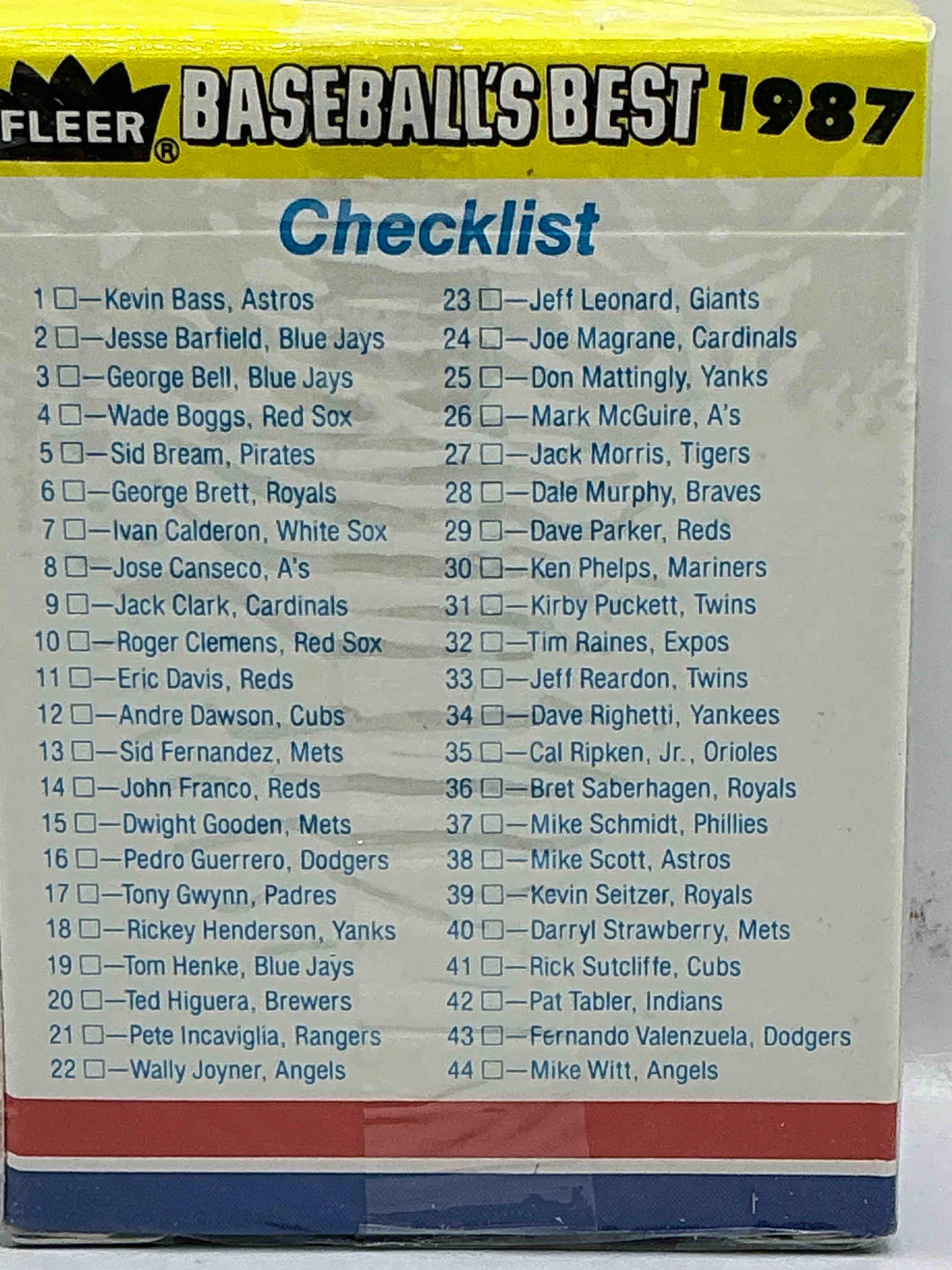 Condition photo showing New/Like New for 1987 Limited Edition Major League Sluggers & Pitchers Trading Cards 44 Card Unopened Set! George Bell, Rickey Henderson, Kirby Puckett, Tim Raines, Daryl Strawberry & More!