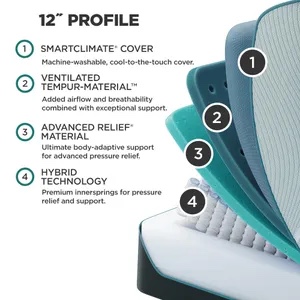 https://s3.amazonaws.com/lotting-images-prod/bidfta/GRA4278057_1777576566210.jpeg