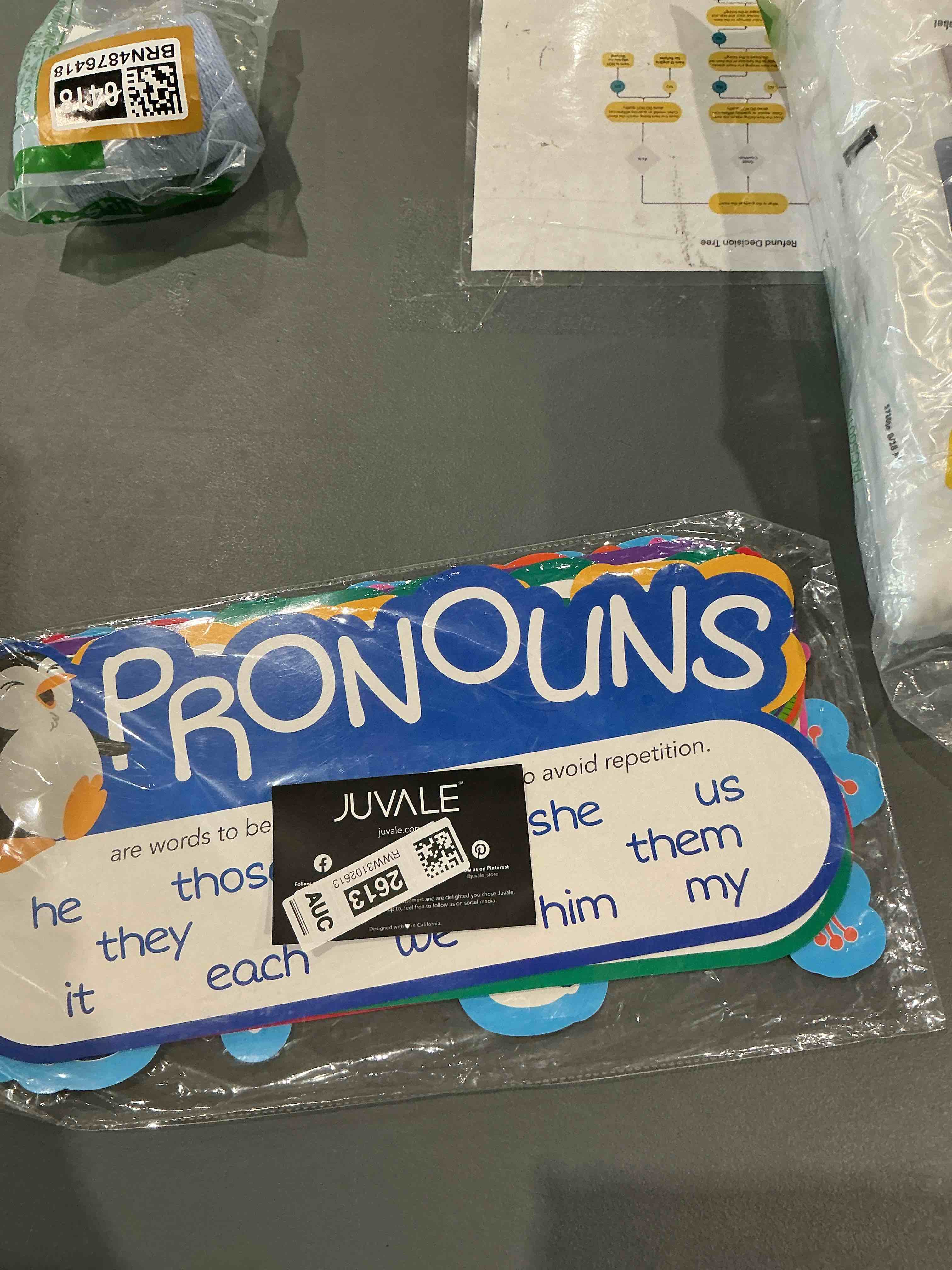 Condition photo showing New/Like New for juvale game in ads cutouts for language pronouns lessons and others