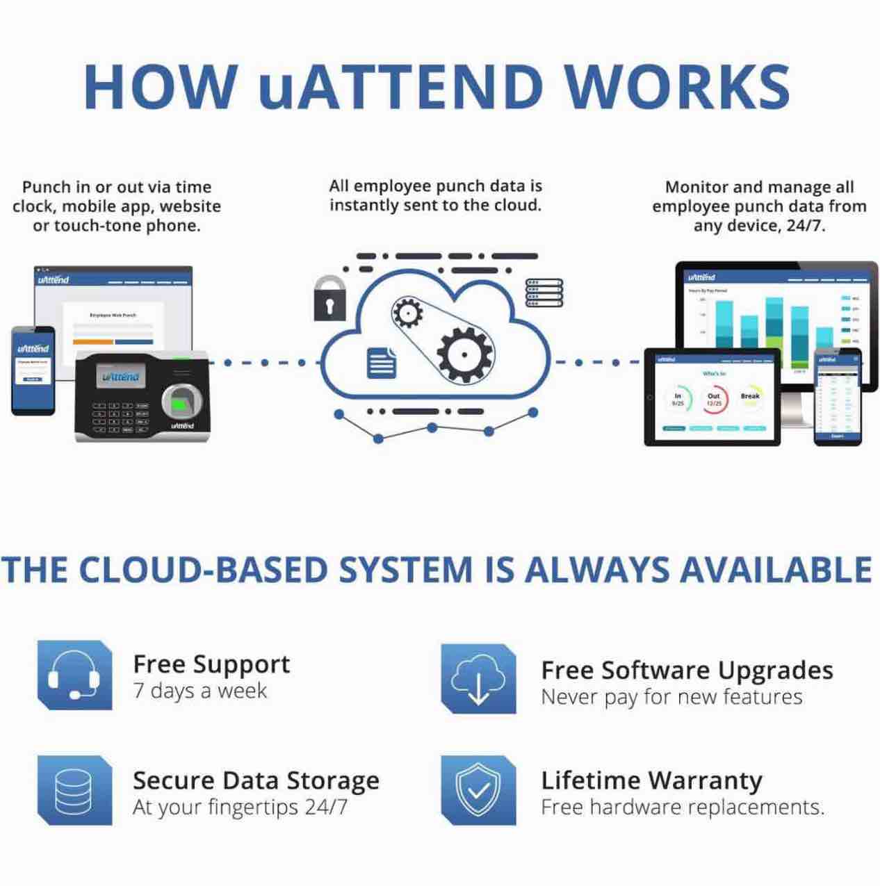 https://s3.amazonaws.com/lotting-images-prod/bidfta/GRN5240176_1694567949799.jpeg