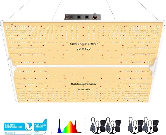 Spider Farmer Grow Light