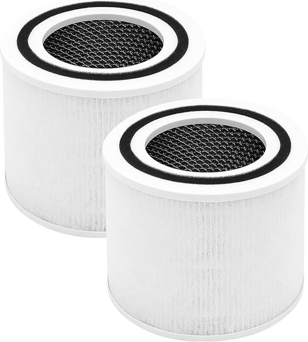Core P350 Pet Care Replacement Filter for LEVOIT Core P350 Air Purifier, 3-in-1 H13 True HEPA Filter Replacement, Compared to Part # Core P350-RF, 2 Pack, White