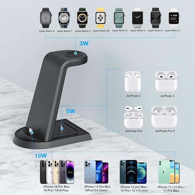3 in 1 Charging Station for iPhone, Wireless Charger for iPhone 14 13 12 11 X Pro Max & Apple Watch - Charging Stand Dock for AirPods
