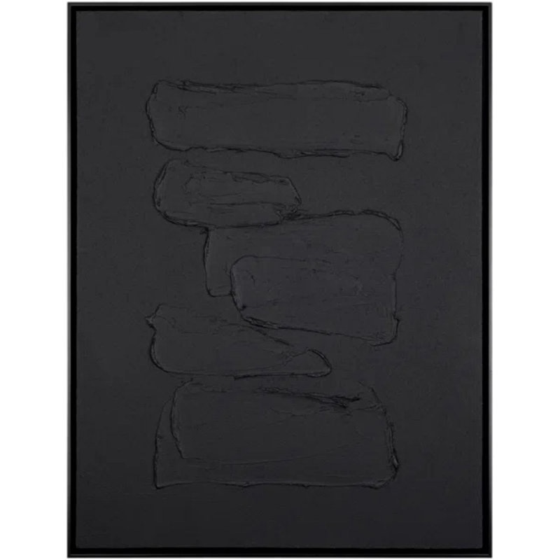 (small detail in the corners) Hemkund Abstract Painting