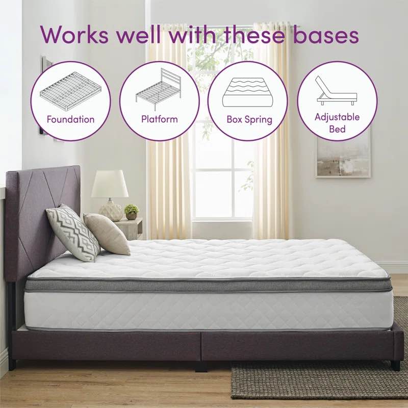 Wayfair Sleep™ 12" Firm Innerspring Mattress
