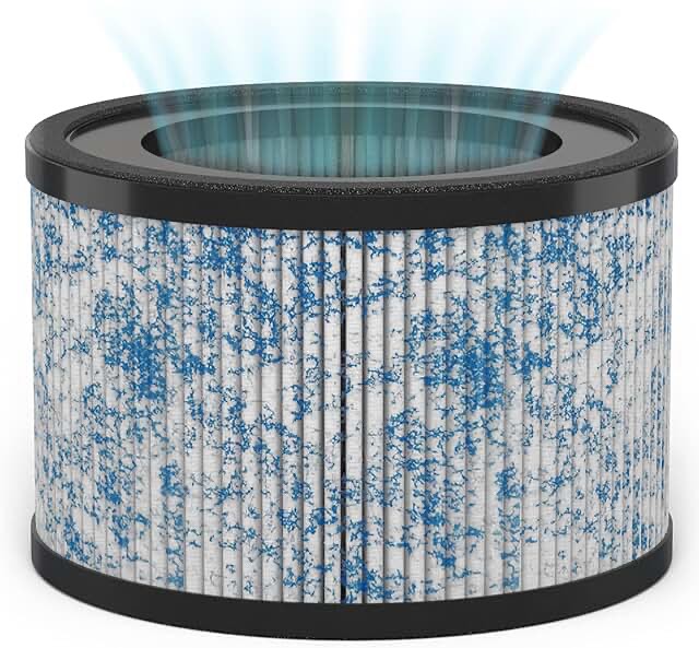 Miko HEPA Air Filter Replacement for Ibuki Air Purifier Compatible with Miko H13 Air Purifier C102, Circular Air Cleaner Replacement, 6.75 x 6.75 x 5.4 inches (1 Pack)