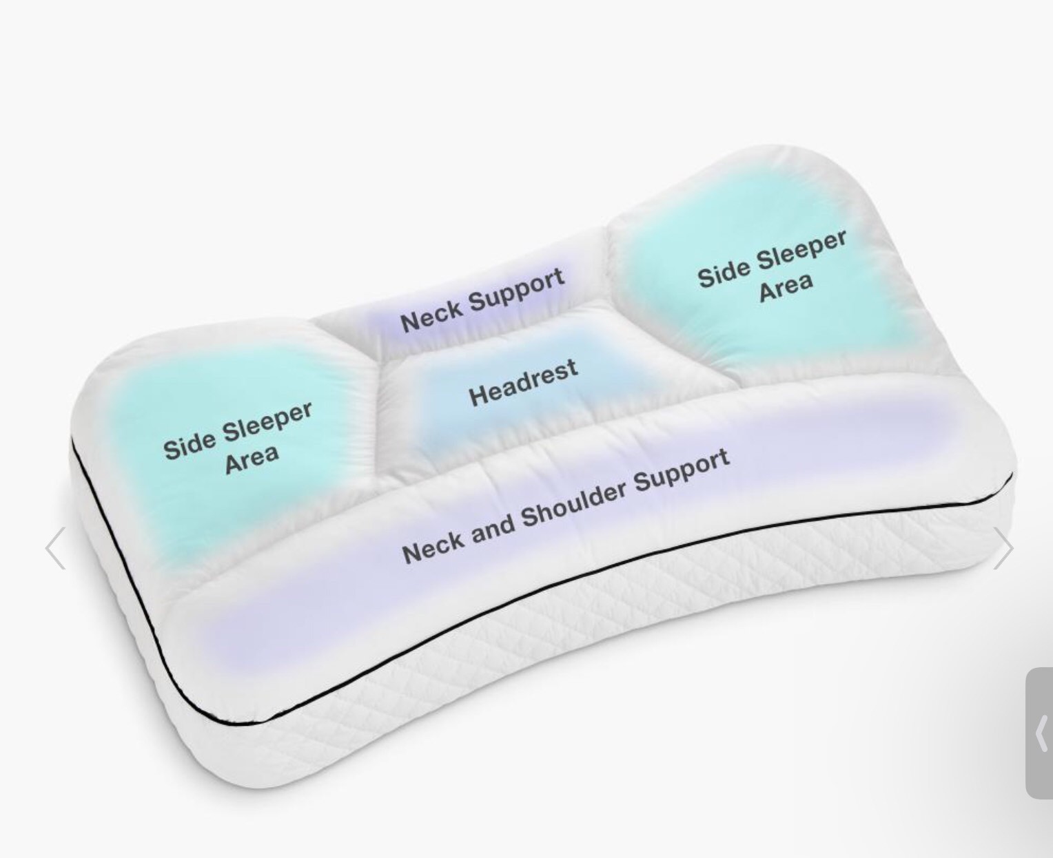 The Multi Position Support Pillow