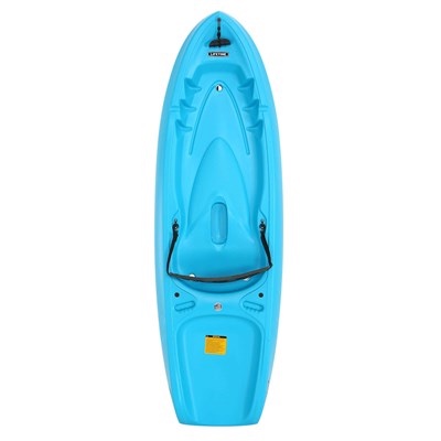 All Kinds Of Kayaks
