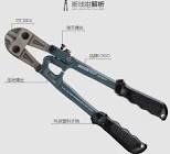 Industrial Wire Breaking Pliers