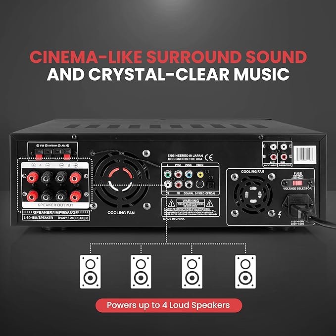 Pyle 4-Channel Wireless Bluetooth Power Amplifier - 1000W Stereo Speaker Home Audio Receiver w/ FM Radio, USB, Headphone, 2 Microphone w/ Echo, Front Loading CD DVD Player, LED, Rack Mount - PD1000BA