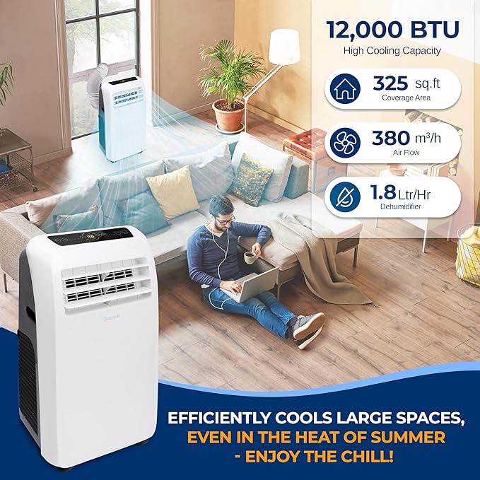 Condition photo showing Good Condition for SereneLife Small Air Conditioner Portable 12,000 BTU with Built-in Dehumidifier - Portable AC unit for rooms up to 550 sq ft - Remote Control, Window Mount Exhaust Kit