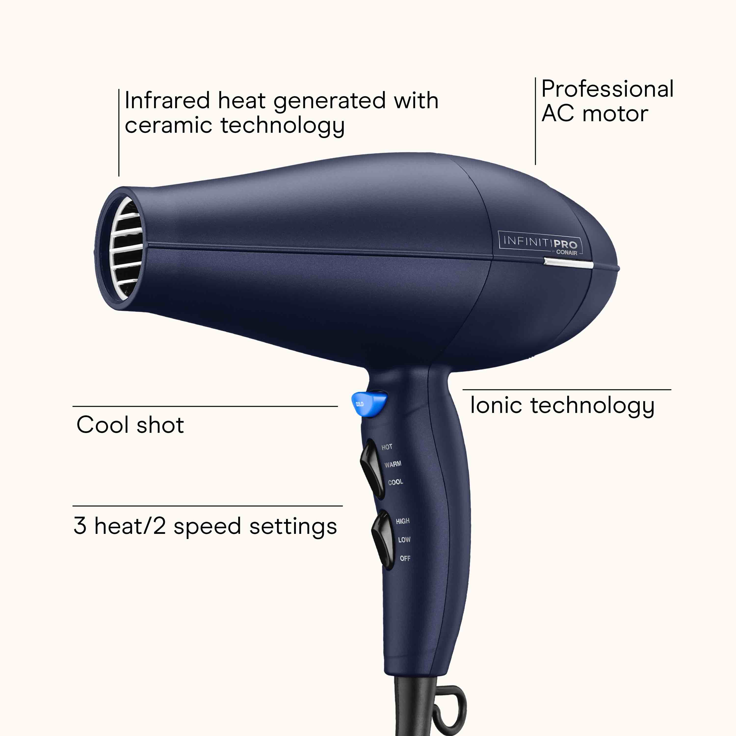 Conair Natural Texture Styling System