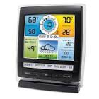 The Best Weather Station