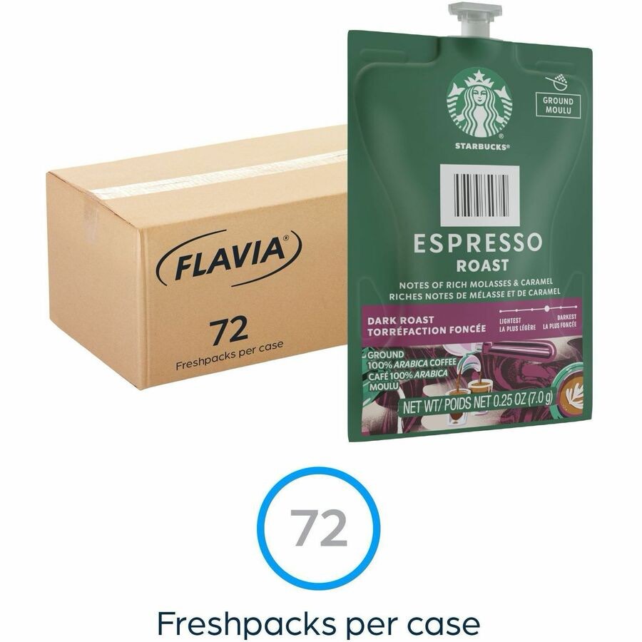 Starbucks® Single-Serve Freshpacks, Espresso Roast, Carton Of 72- BEST BY 05/22/2025