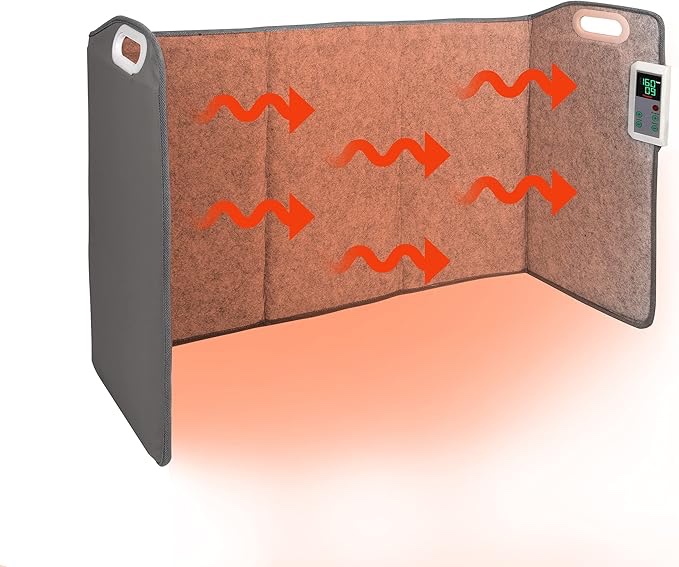 Portable Space Heater for Office and Home, Foldable Foot Warmer Under Desk for Leg and Feet, Personal Electric Panel Space Heater with Thermostat and Timer, Quiet Floor Foot Heater with Auto Shut Off