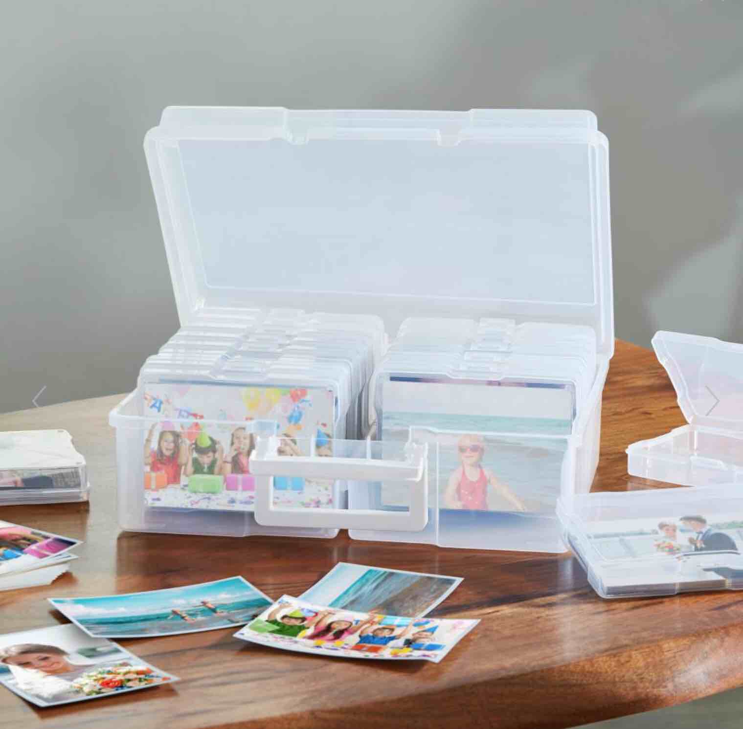 The Photo Archiving Organizer